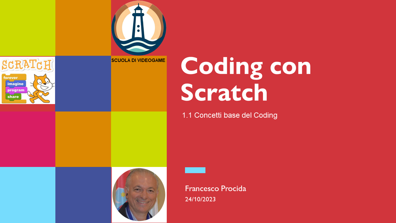 1.1 I concetti base del Coding